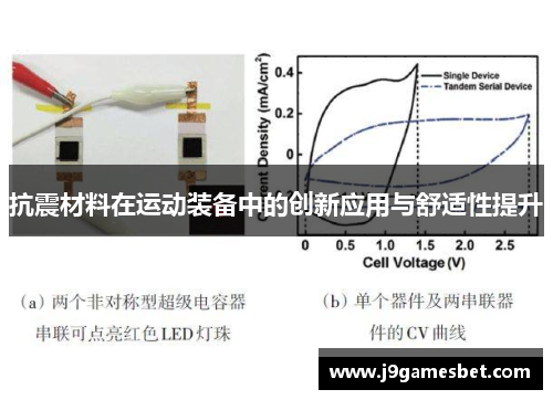 抗震材料在运动装备中的创新应用与舒适性提升